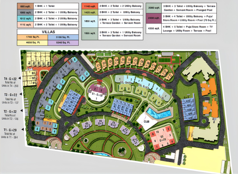 Solitairrian city site layout
